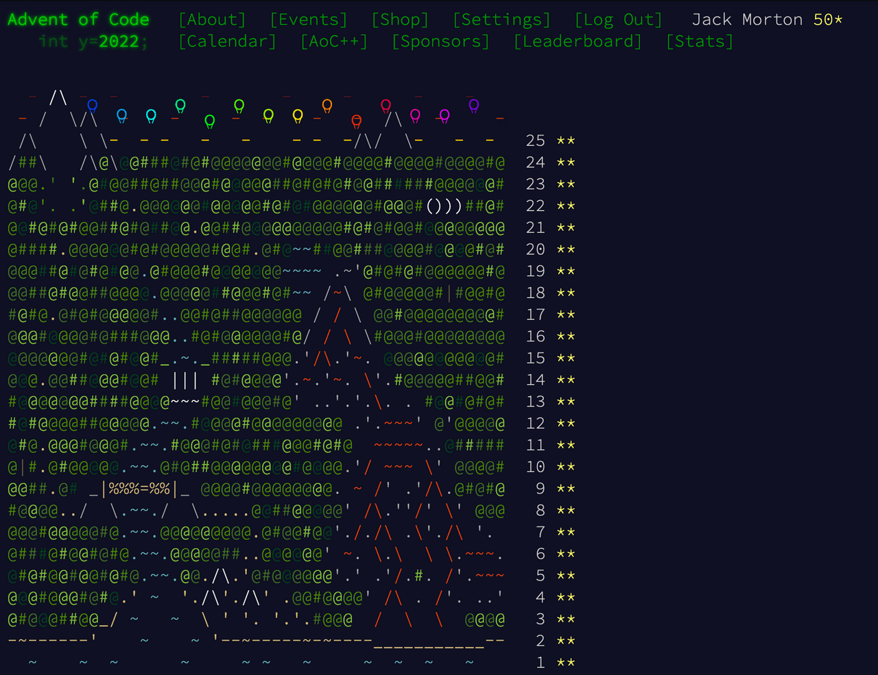 The home page of Advent of Code 2022, with all puzzles complete. The ASCII art reveals itself, now in colour. A rainbow array of hot air balloons fly across the top of the screen.