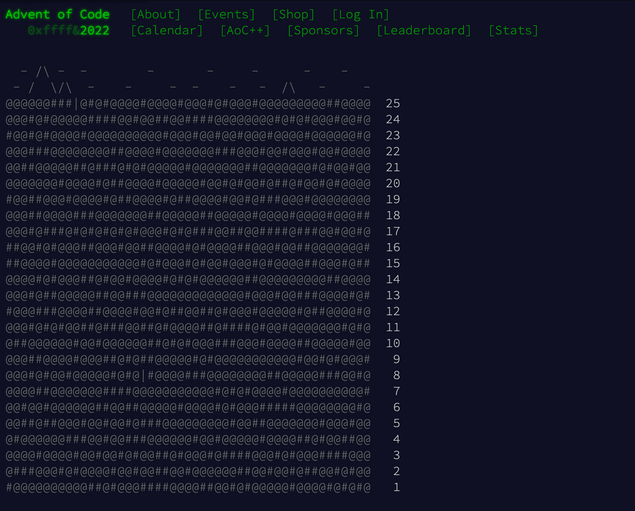 The home page of Advent of Code 2022, with all puzzles incomplete.